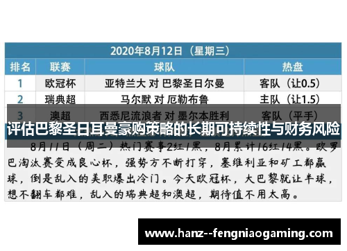 评估巴黎圣日耳曼豪购策略的长期可持续性与财务风险