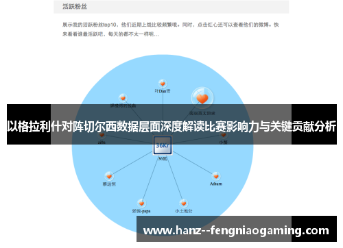 以格拉利什对阵切尔西数据层面深度解读比赛影响力与关键贡献分析