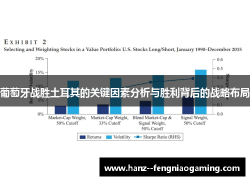 葡萄牙战胜土耳其的关键因素分析与胜利背后的战略布局 葡萄牙战胜土耳其的关键因素分析与胜利背后的战略布局