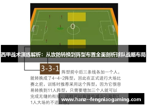 西甲战术演练解析:从攻防转换到阵型布置全面剖析球队战略布局 西甲战术演练解析:从攻防转换到阵型布置全面剖析球队战略布局