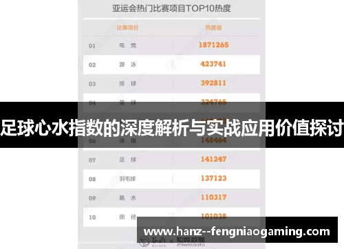足球心水指数的深度解析与实战应用价值探讨