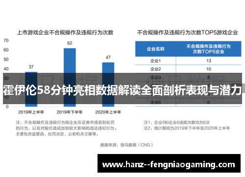 霍伊伦58分钟亮相数据解读全面剖析表现与潜力