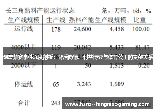 魏震禁赛事件深度剖析:背后隐情、利益博弈与体育公正的复杂关系 魏震禁赛事件深度剖析:背后隐情、利益博弈与体育公正的复杂关系